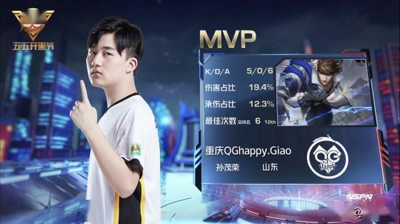 稳定输出 稳定输出