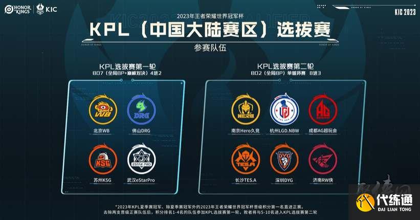 训练路径 训练路径