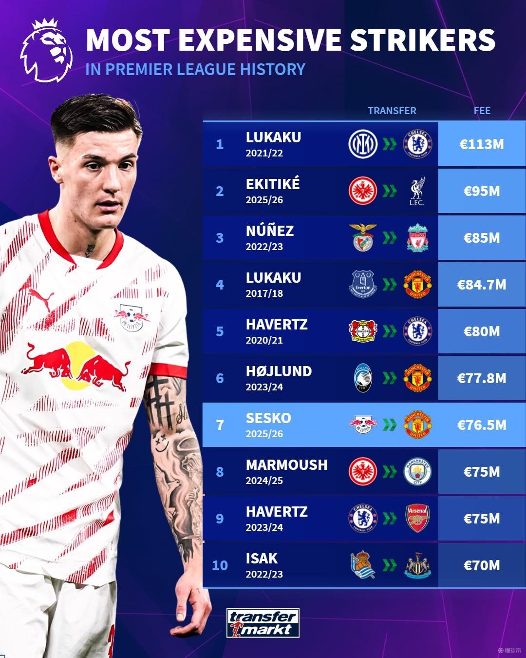 机会质量自 机会质量自