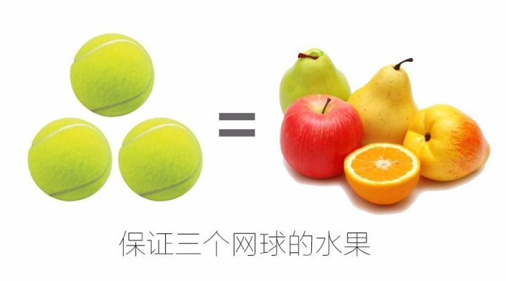 奖金与续约 奖金与续约