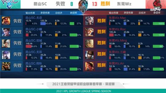 何在强强对 何在强强对