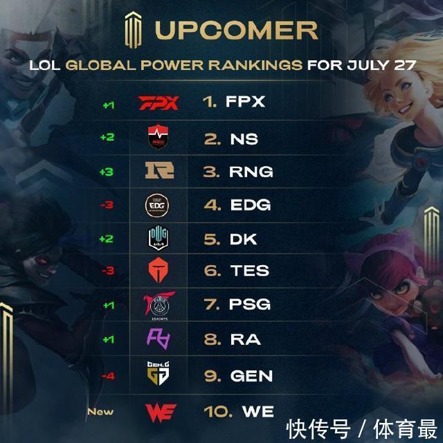 把一次购买